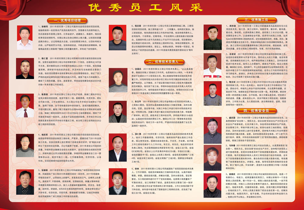 2011年優秀員工風采